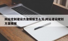 网站定制建设方案模板怎么写,网站建设规划方案模板